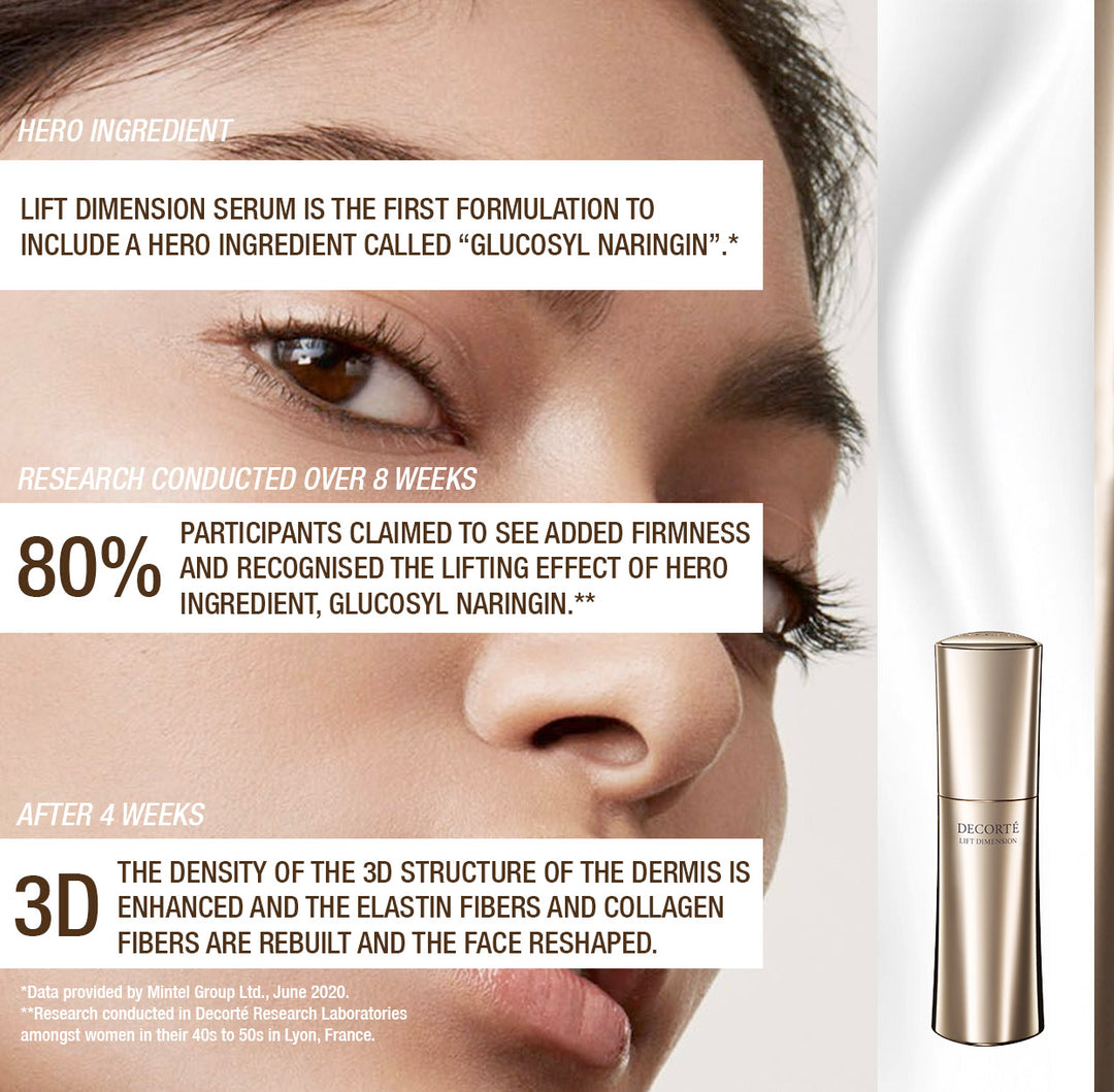 Decorté Cosmetics UK | Shop Lift Dimension