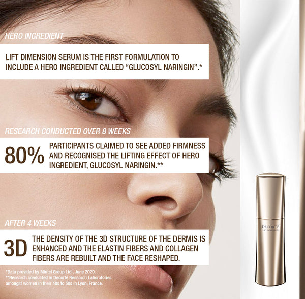 Decorté Cosmetics Kosé J-beauty Skincare Lift Dimension Face Serum benefits